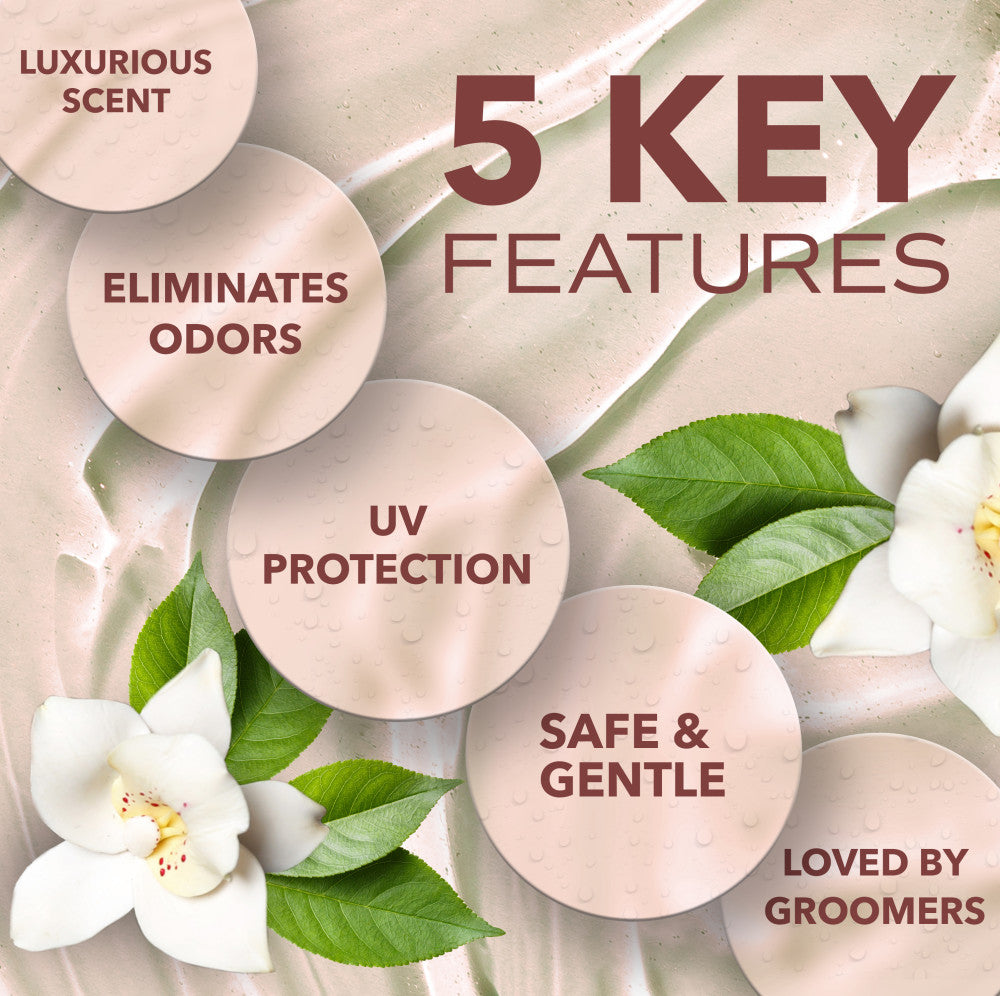 Sunset - SPA by TropiClean Lavish For Him Cologne Spray for Pets, 8oz