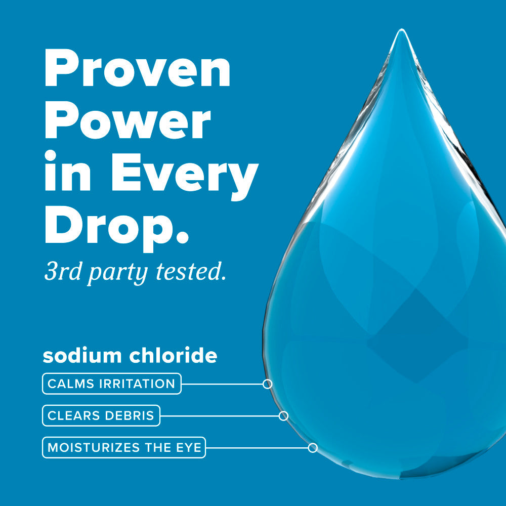 HomeVet Soothing Eye Wash, 4oz