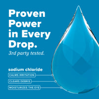 HomeVet Soothing Eye Wash, 4oz