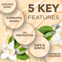 Sunsetting - SPA by TropiClean Lavish Renew Cologne Spray for Pets, 8oz