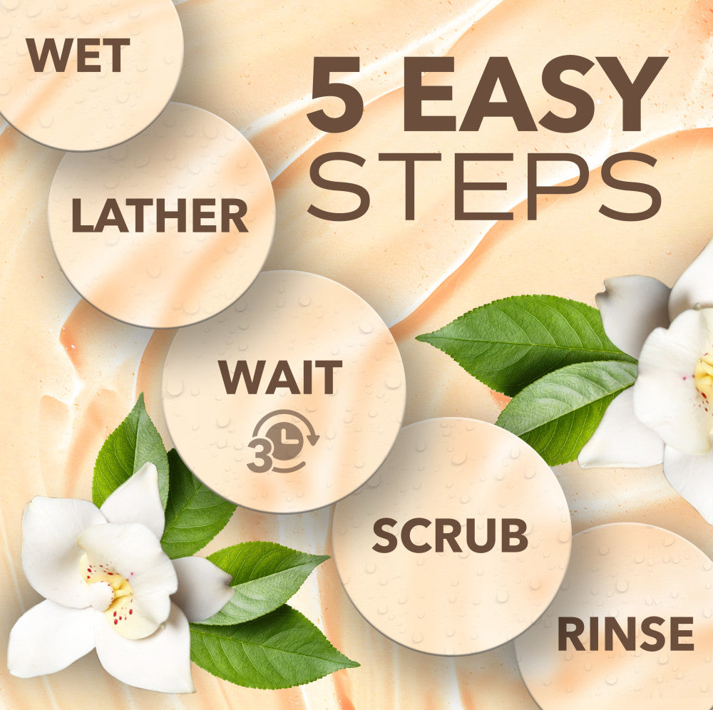 Sunsetting - SPA by TropiClean Lavish Renew Shampoo for Pets, 1 gal